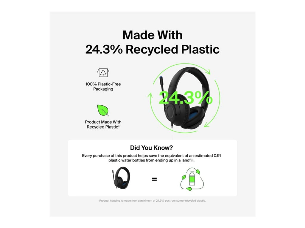 Belkin SoundForm Inspire - Headset - full size - wired - 3.5 mm jack, USB-C - black AUD007FQBK