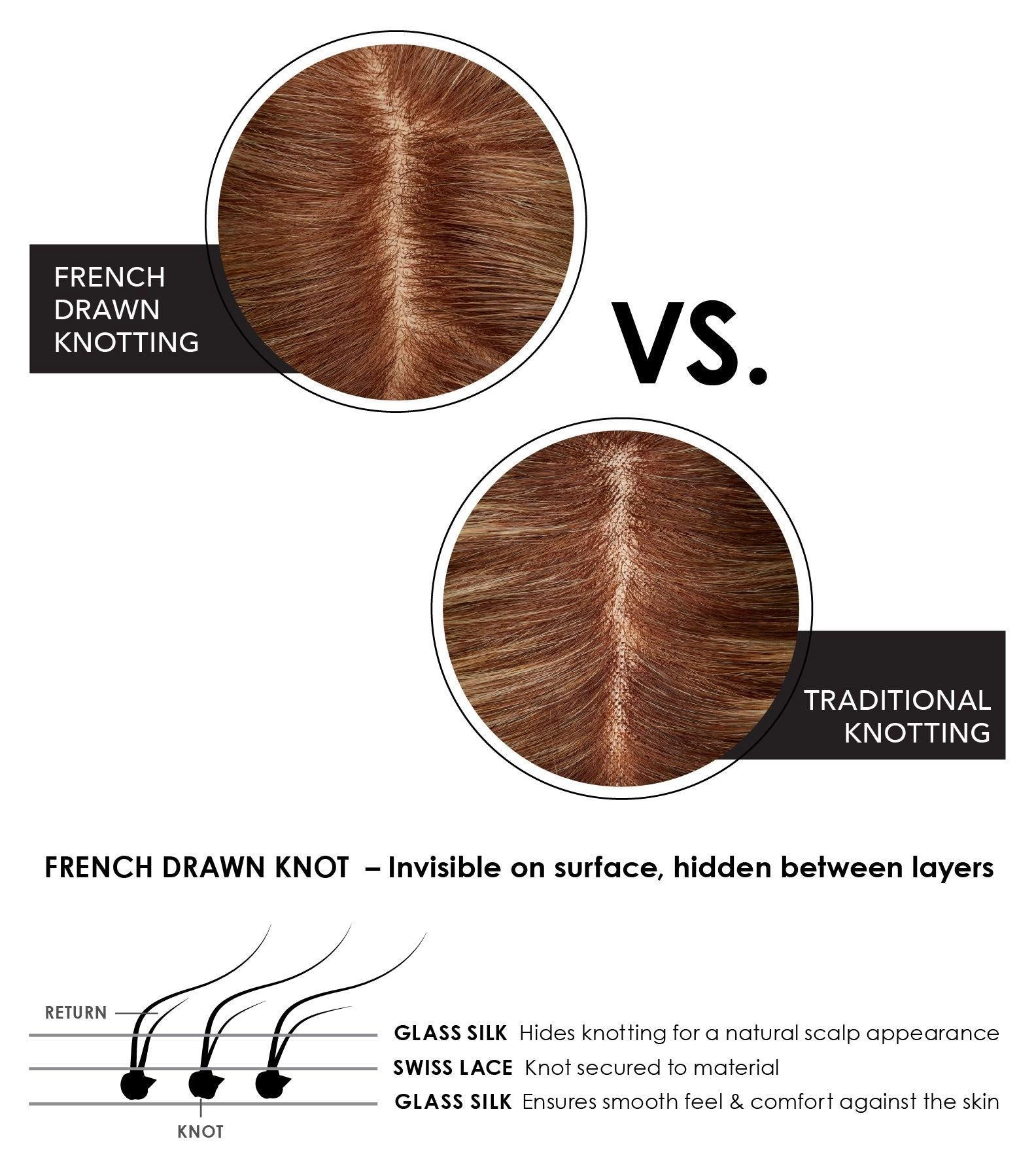 EasiPart French 18" HH (Renau Colors) Hairpiece by easiHair |Human Hair (French Drawn Base)